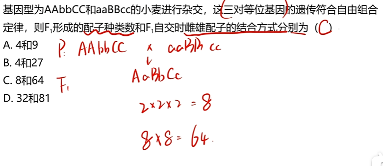 独立事件的相乘原则