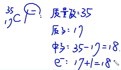 举例