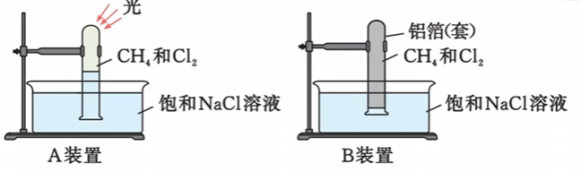 取代反应