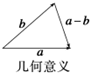 向量的减法